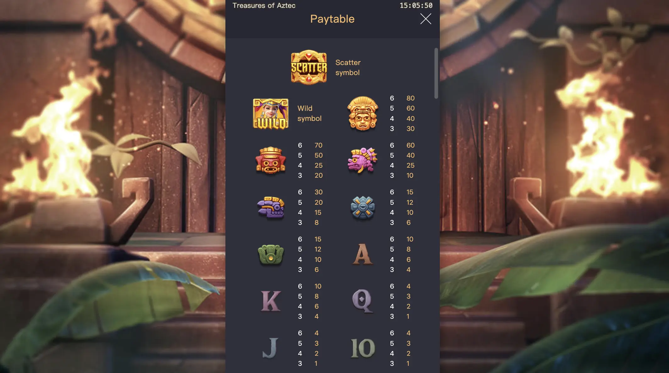 Treasures of Aztec in-game paytable showing mask, flower, gem and card symbol payouts